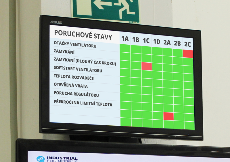 Systém traceability pro automotive kalírnu kovových odlitků